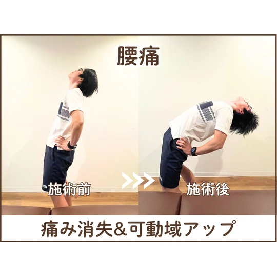 スポーツ 整体 マッサージ 恵比寿