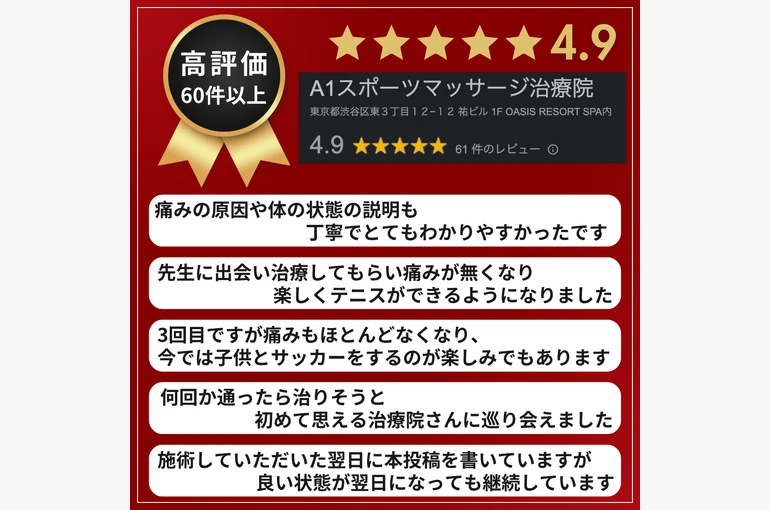 Googleクチコミ高評価
